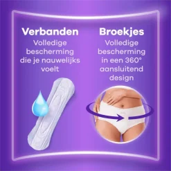 Best Always Discreet Incontinentieverband Ultimate Active