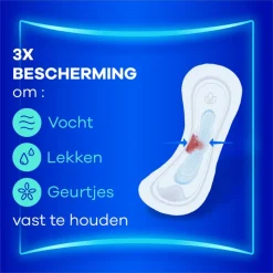 Discount Always Maandverband Ultra Normal Giga Pack