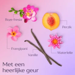 New Andrélon Levendig Lang Conditioner 200 ML