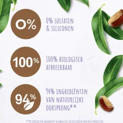 Discount Andrélon Pro Nature Shea SOS Repair Shampoo 400 ML