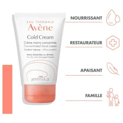 New Avène Cold Cream Handcrème 50ml