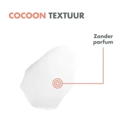 Sale Avène XeraCalm A.D Balsem 200 ML