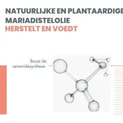 Sale Avène Xeracalm Nutrition Hydraterende Melk 400 ML