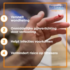 Hot Bepanthen Wondgel 50 GR