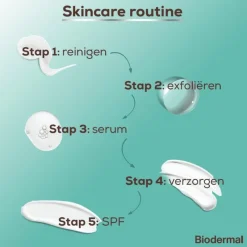 New Biodermal Dag- en Nachtcrème 100 ML