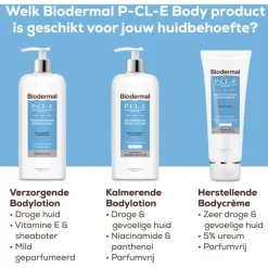 Sale Biodermal P-CL-E Droge Huid Bodylotion 400 ML