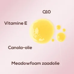 Best Biodermal Renewing Gezichtsolie 30 ML