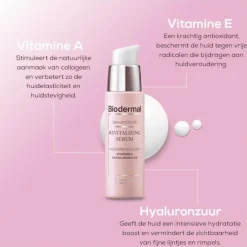 New Biodermal Skin Booster Revitalizing Serum 30 ML