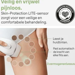 New Braun IPL Silk-expert Pro 3 PL3020