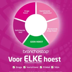 Outlet Bronchostop Direct Hoestdrank met Honing 120 ML