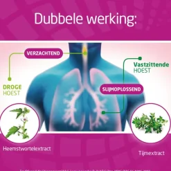 Hot Bronchostop Hoestdrank bij Vastzittende Hoest en Keelpijn 200 ML
