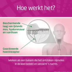 Hot Bronchostop Max 8in1 Hoestdrank 120ML