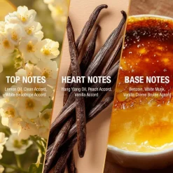 Best Bruno Banani Vanilla Muse Eau de Parfum 30 ML