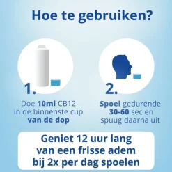 Online CB12 Sensitive Mondwater