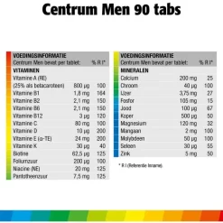 New Centrum Men Multivitaminen Tabletten 90 stuks