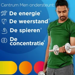 New Centrum Men Multivitaminen Tabletten 90 stuks