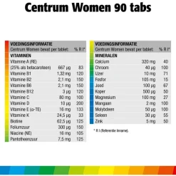 Clearance Centrum Multivitaminen Women Tabletten 90 stuks