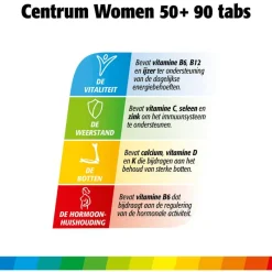 Best Centrum Women 50+ Multivitaminen Tabletten 90 stuks