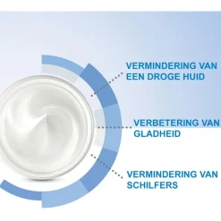 Discount CeraVe SA Anti-ruwe Huidcrème 177 ML