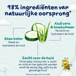 Clearance Childs Farm Baby Moisturiser 250ml