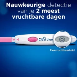 Discount Clearblue Digitale Ovulatietestset 20 Stuks