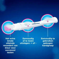 New Clearblue Snelle Detectie Zwangerschapstest 2 Stuks