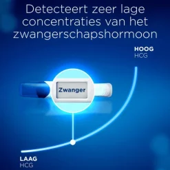 Discount Clearblue Zwangerschapstest Digitaal Ultravroeg 1 Stuk