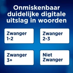 New Clearblue Zwangerschapstest met Wekenindicator 2 Stuks