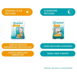 Online Compeed Anti-Spots Cleansing patches 7 stuks