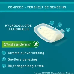 Online Compeed Blarenpleister Extreme 6 stuks