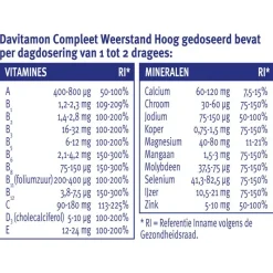 Outlet Davitamon Compleet Weerstand Forte Met Vitamine C & D dragees