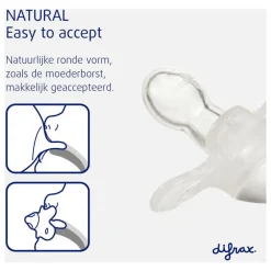 Online Difrax Fopspeen Natural 12 Maanden Lichtblauw BPA-vrij