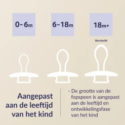 Discount Difrax LOVI Prime Fopspeen 18+ maanden Lilac/Violet