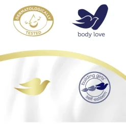 Online Dove Body Love Essential Care Handcrème 75 ML