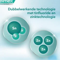 Elmex Sensitive Plus Gum Tandpasta - 75ML