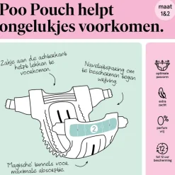 Sale Etos Luiers Newborn Maat 1 2-5 kg Trial Pack 20 stuks