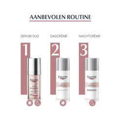 New Eucerin Anti-Pigment Serum Duo 30 ML