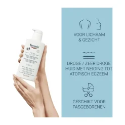New Eucerin AtopiControl Bad- en Doucheolie 400 ML