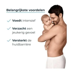 Best Eucerin AtopiControl Balsem 400 ML