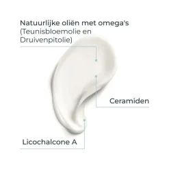 Best Eucerin AtopiControl Balsem 400 ML