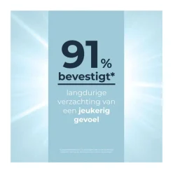 Best Eucerin AtopiControl Balsem 400 ML