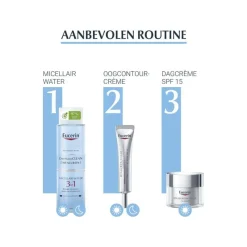 Discount Eucerin DermatoCLEAN Hyaluron 3 in 1 Micellair Water 200 ML