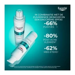 Sale Eucerin DERMOPURE CLINICAL Triple Action Fluid Serum Gevoelige Huid 40 ML