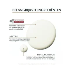 Outlet Eucerin Hyaluron-Filler + Elasticity 3D Serum 30 ML