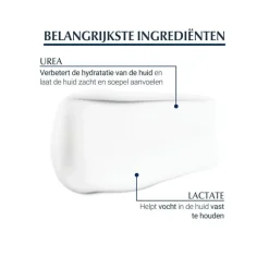 Outlet Eucerin UreaRepair Verzachtende Gezichtscrème 5% Urea 50 ML
