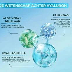 Best Garnier Hyaluron+ Barrier Repair Replumping Serum 30 ml