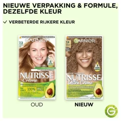 New Garnier Nutrisse Crème Permanente Haarverf 7.3 Goudblond