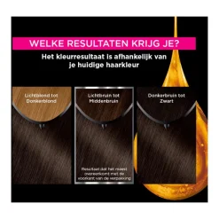 Online Garnier Olia Permanente Haarverf 3.0 Donkerbruin