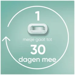 Best Gillette Venus Pro Smooth Sensitive Navulmesjes 14 Stuks