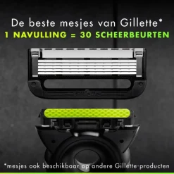 Online Gillette Labs Scheersysteem 1 Handvat Met 1 Navulmesje